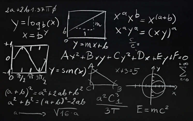 Pisanje i brojevi na matematičkom zidnom zidu