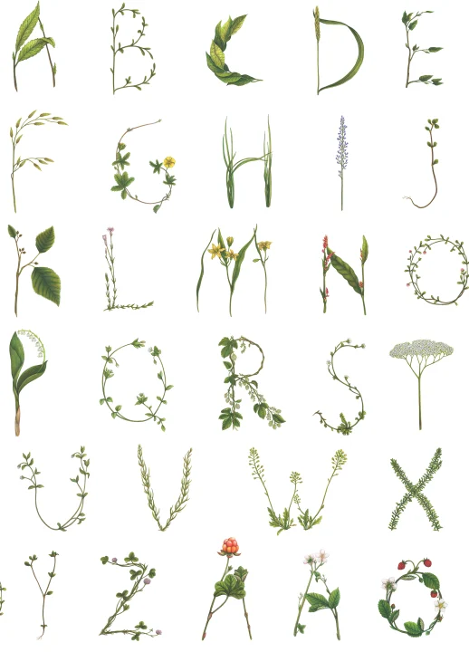 Floral Alphabet Mini Swedish