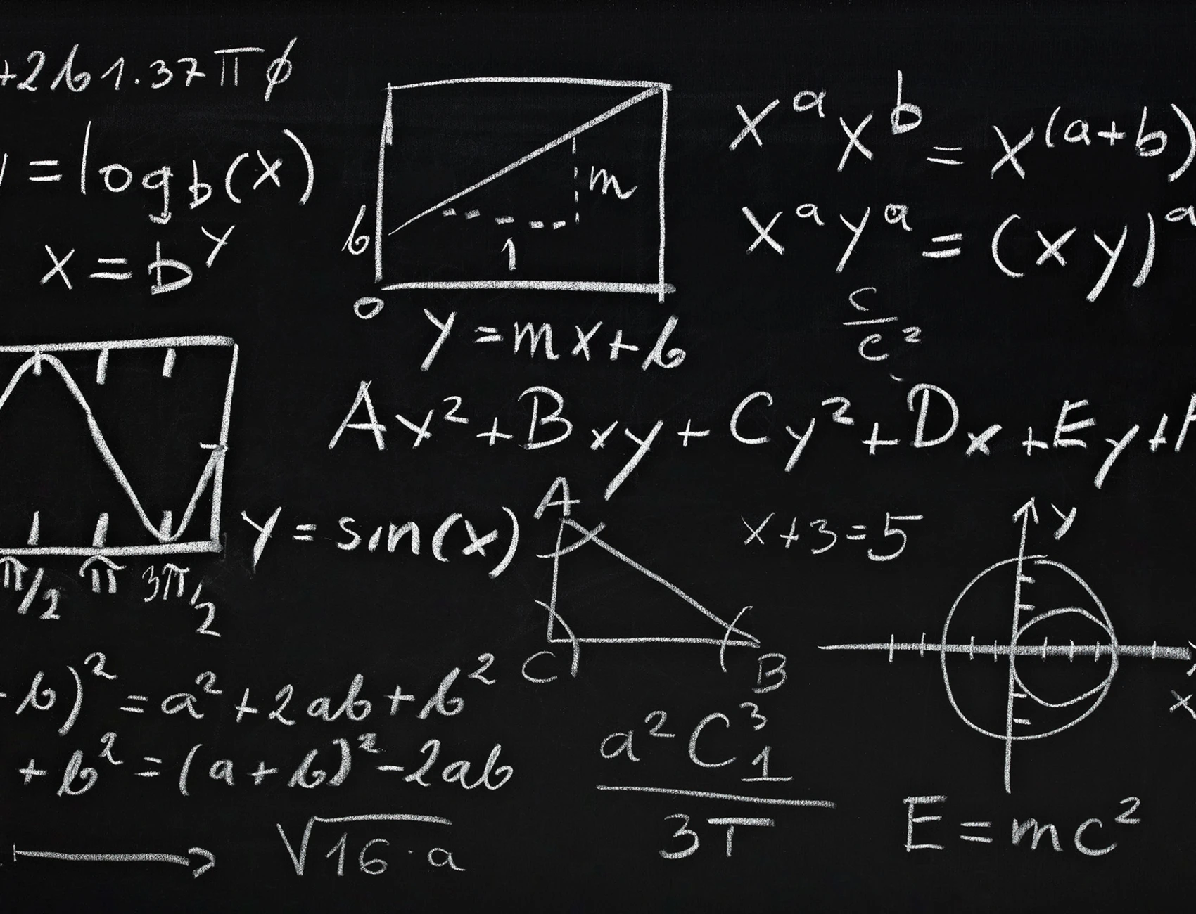 Pisanje i brojevi na matematičkom zidnom zidu