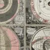 Solar System